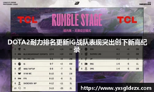 DOTA2耐力排名更新IG战队表现突出创下新高纪录